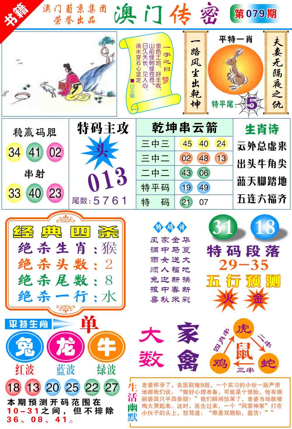 079期澳门传密心水[图]